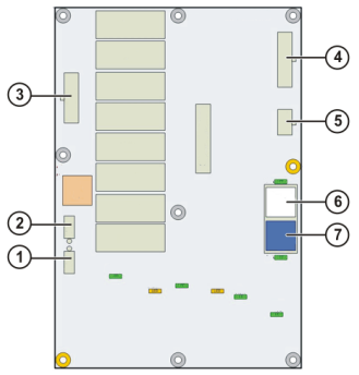 庫(kù)卡SIB 00-161-116 擴(kuò)展板00-184-107 庫(kù)卡SIB 00-161-116 擴(kuò)展板00-184-107