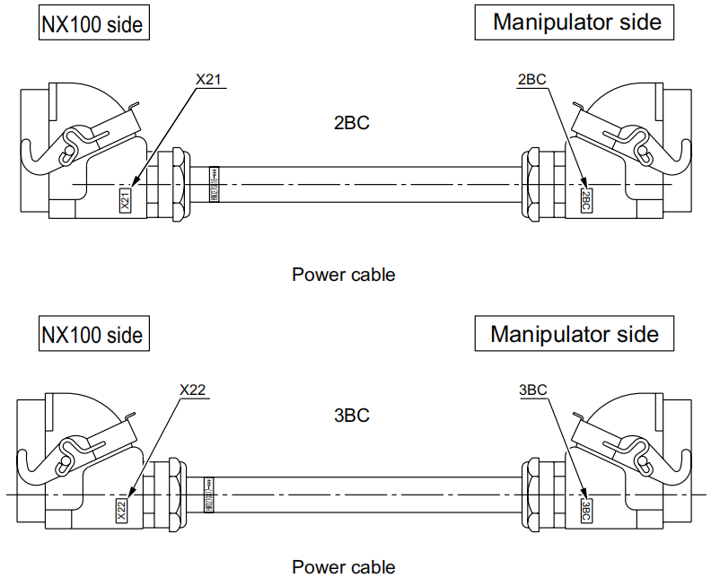 安川MOTOMAN-ES165N本體線纜 安川MOTOMAN-ES165N本體線纜